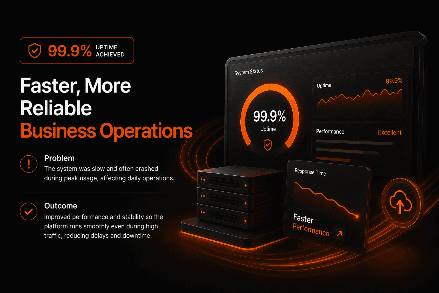 Case study: Faster, More Reliable Business Operations